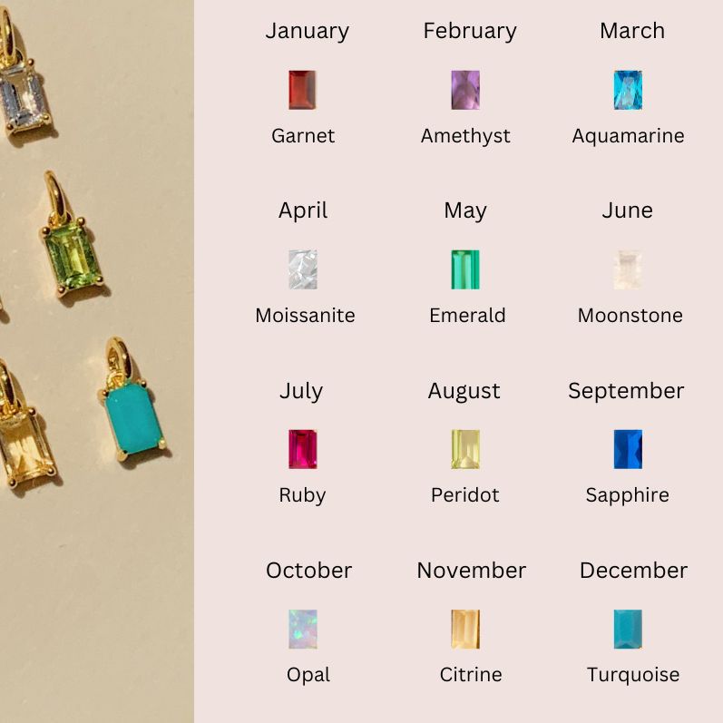 Birthday Stone Pendant Necklace
